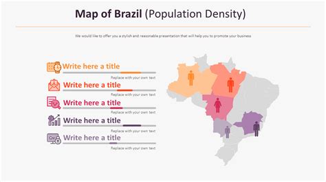 Brasília · Population.